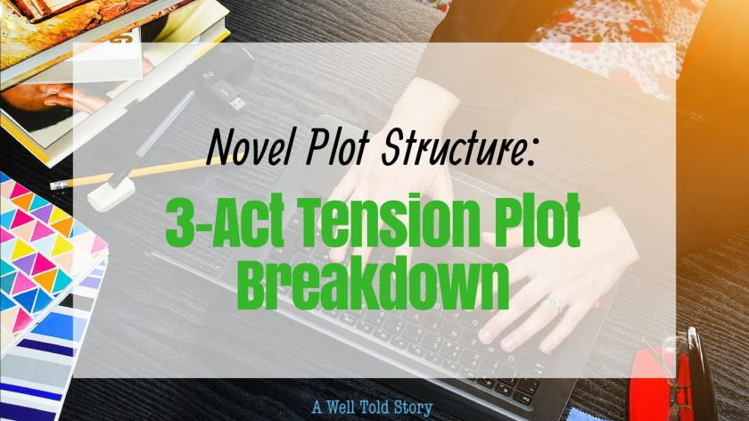 The Act Tension Novel Plot Structure
